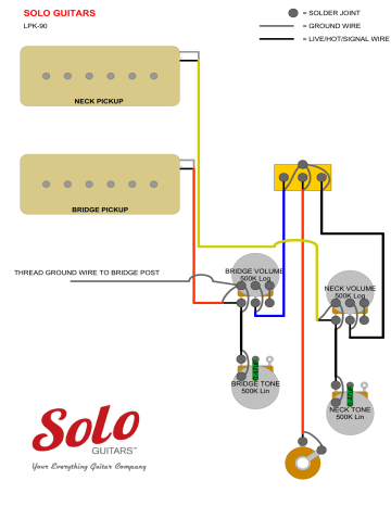 SOLO LPK-90 Guitar Wiring Guide | Manualzz