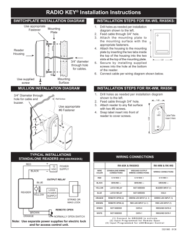 Secura Key RK-65K/KS Installation Instructions | Manualzz