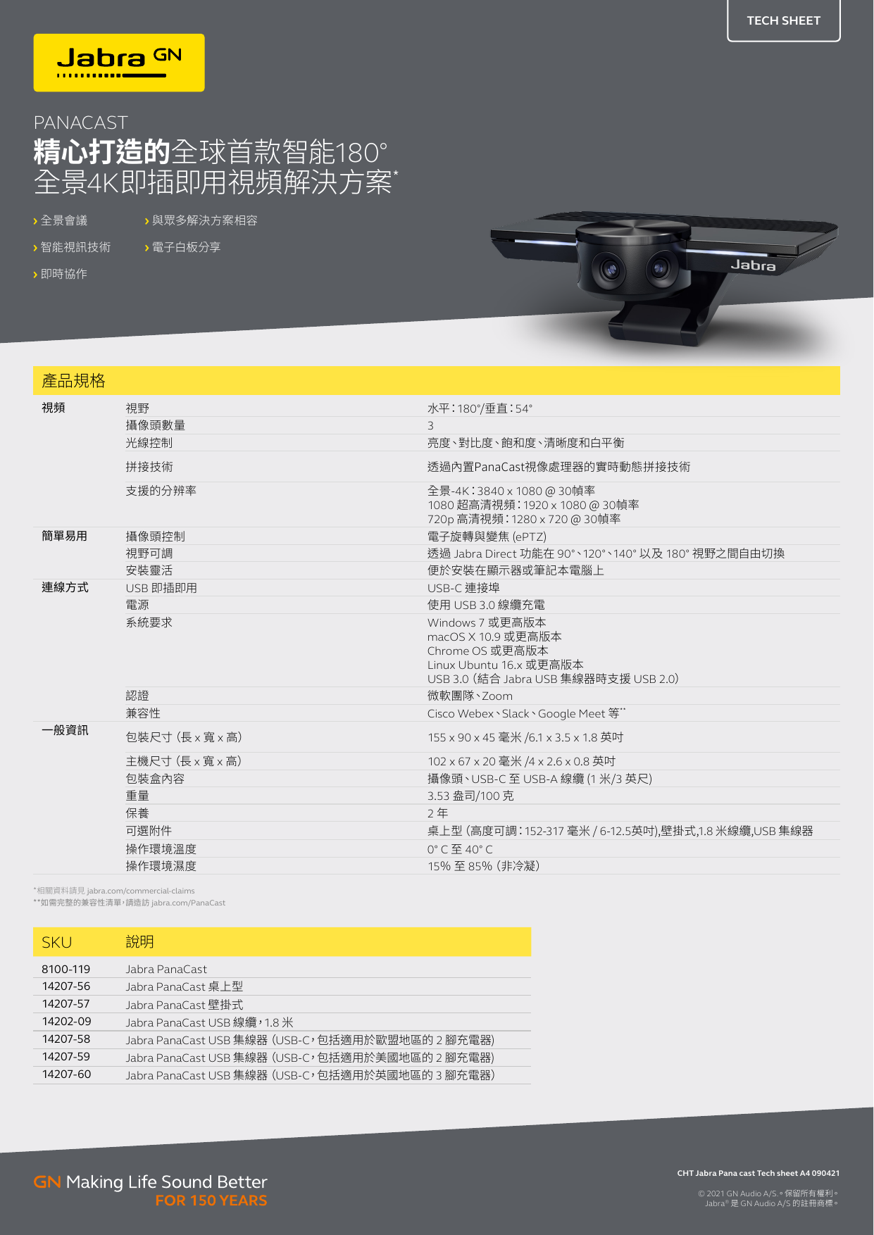 Jabra Panacast 仕様 Manualzz