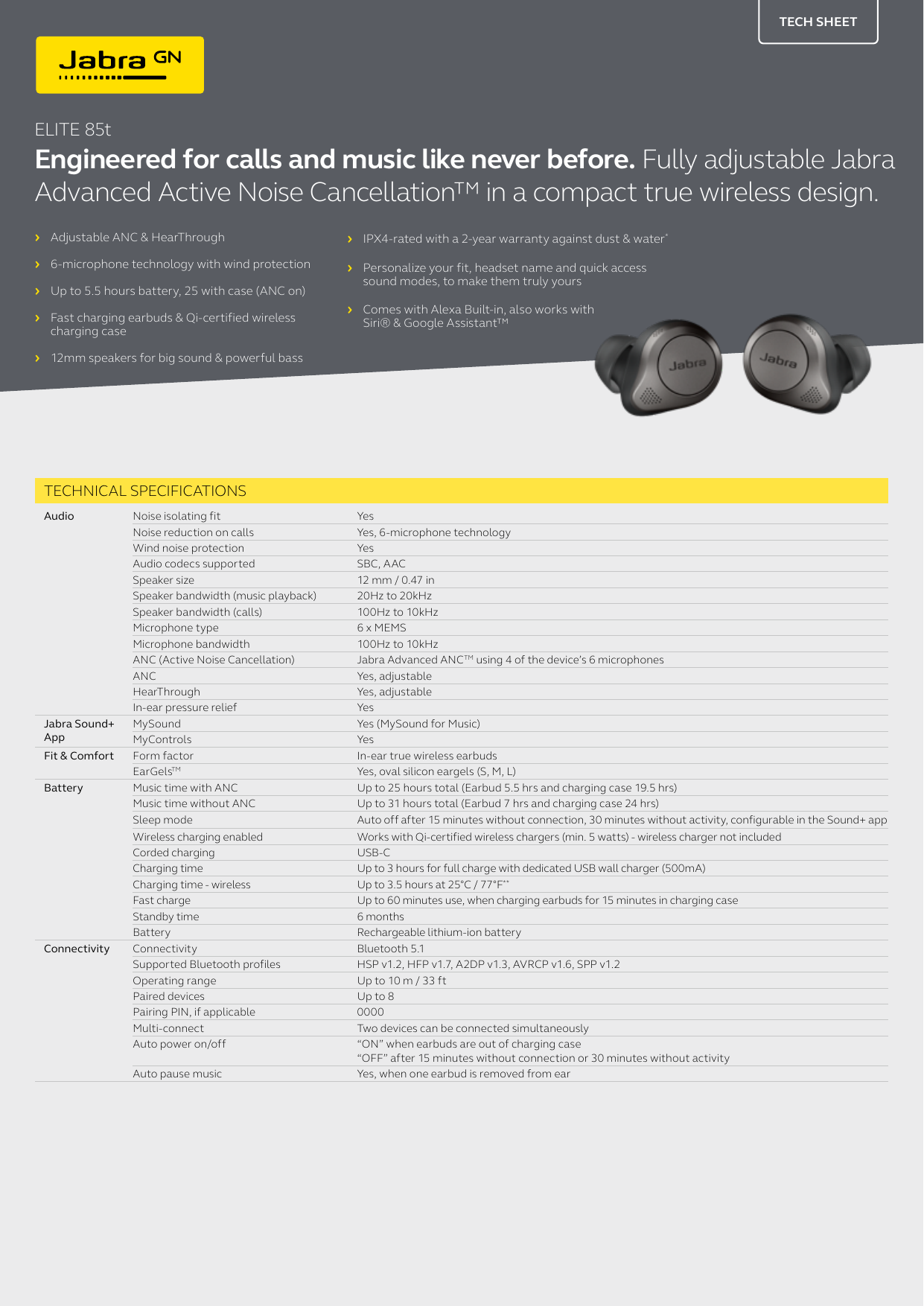 Jabra elite 85t outlet specifications