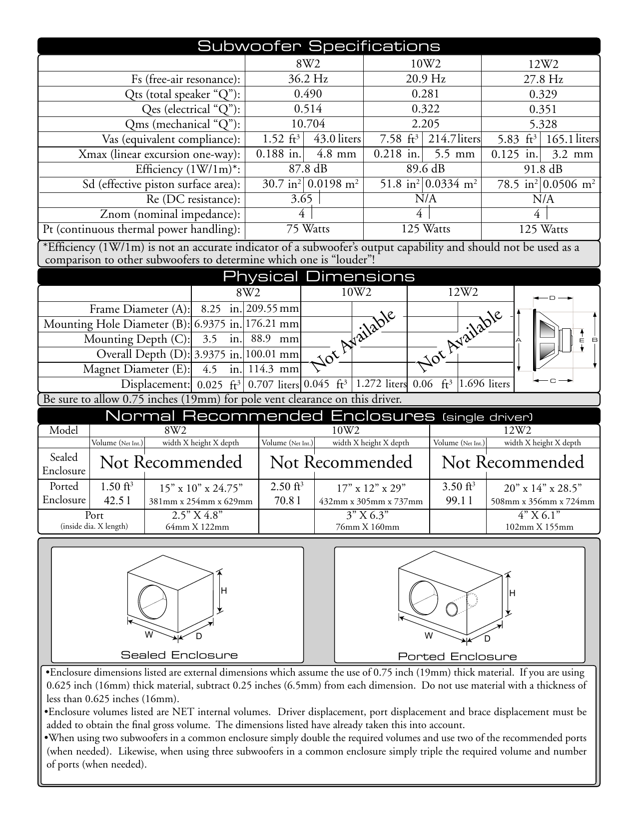 Jl Audio 10w2 Mobile Subwoofer Owner S Manual Manualzz