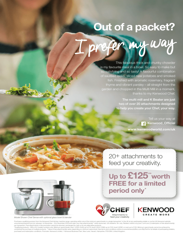 kenwood food processor manual
