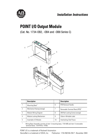 Allen Bradley 1734 Ob8 1734 Ob2 1734 Ob4 User Manual Manualzz