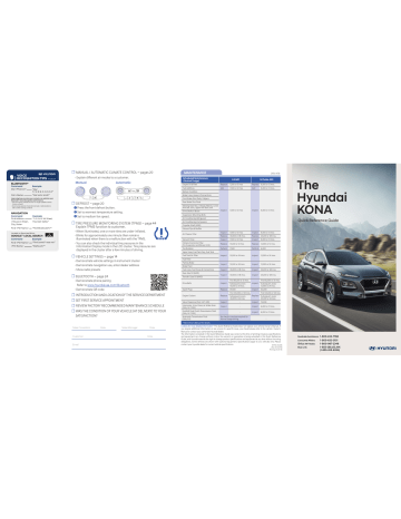 Hyundai Kona Quick Reference Manual | Manualzz