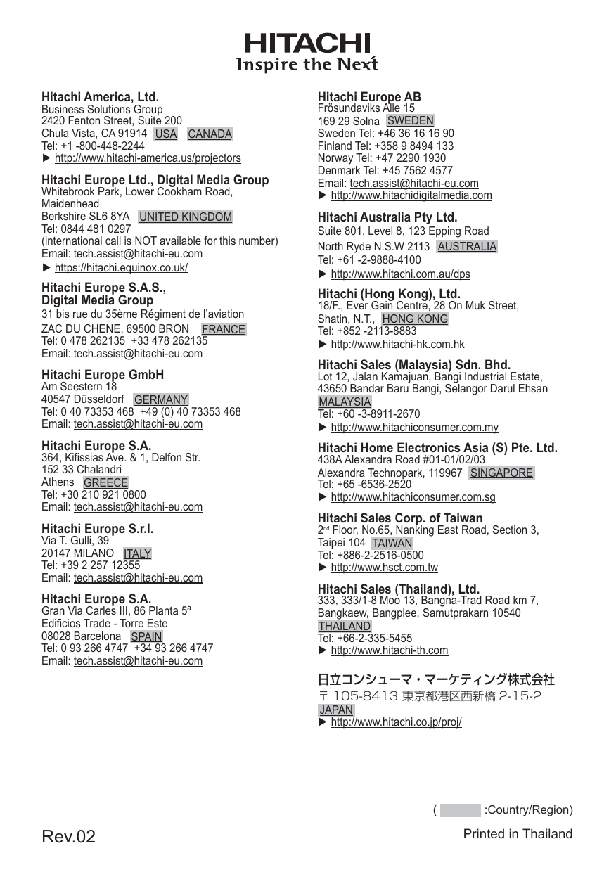 Hitachi Lpax3001 Lpaw3001 Haswm06 Lpaw4001 User Guide Manualzz