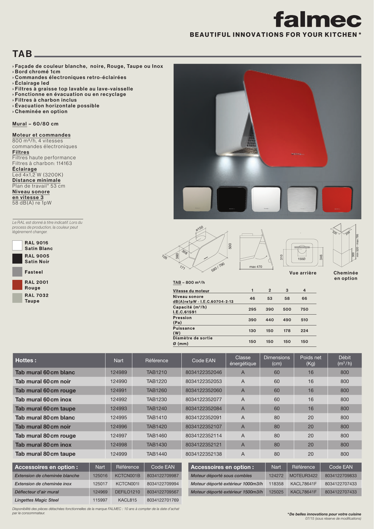 Hotte plan de travail FALMEC CORDOWN3421