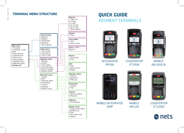 Ingenico iSMP, iPP350 User manual | Manualzz