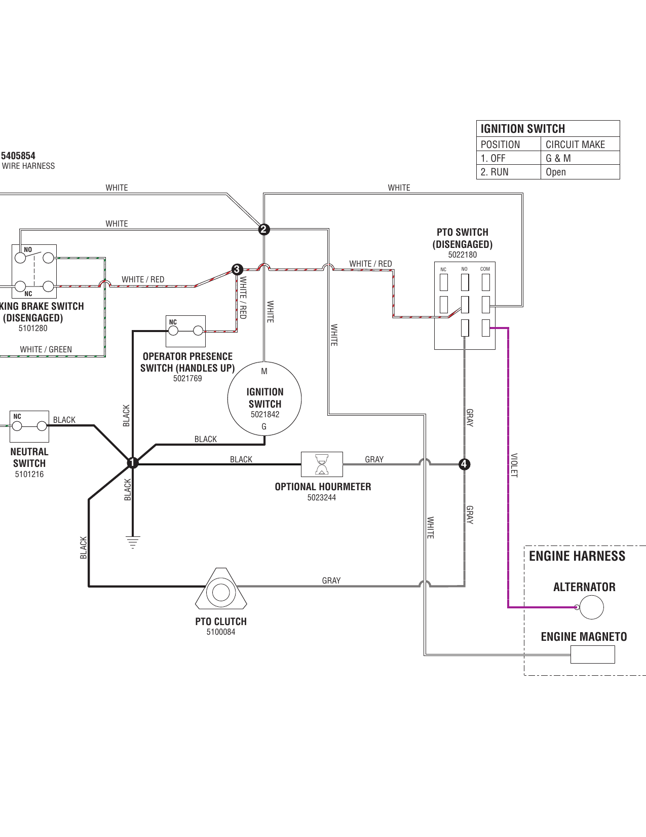 Simplicity Riding Lawn Mower Wiring Diagram - Wiring Diagram