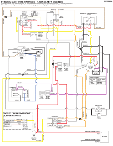 Simplicity 5901882 Wiring Diagram | Manualzz