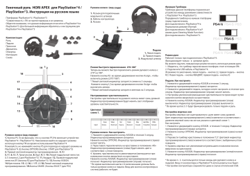 Hori APEX (PS4-052E) Руководство пользователя | Manualzz