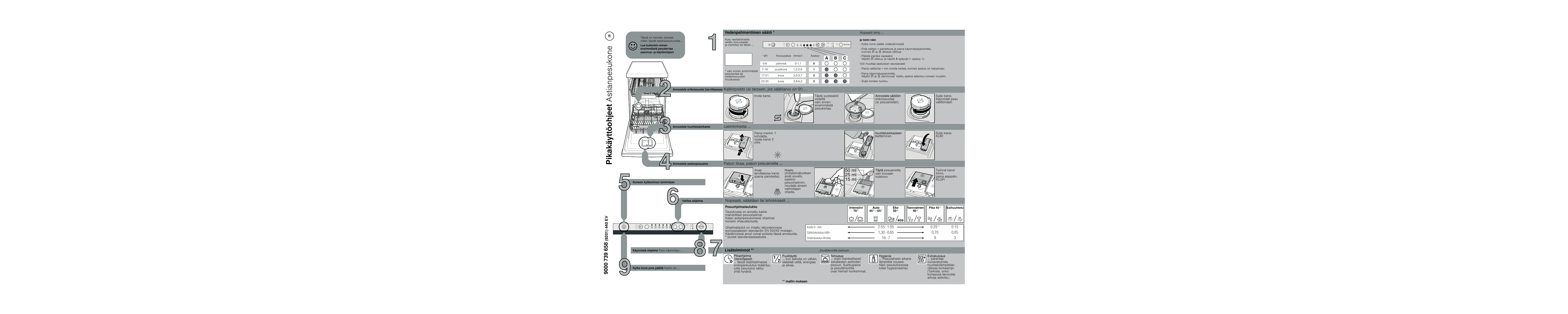 Посудомоечная машина bosch silence 2 инструкция. Посудомоечная машина Bosch SKS 50e01. Посудомоечная машина Bosch SKS 60e12. Посудомоечная машина бош sks40e инструкция. Схема Bosch Silence Plus