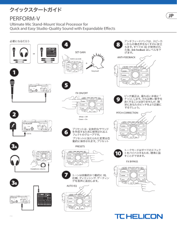 Tc Helicon Perform V Manual