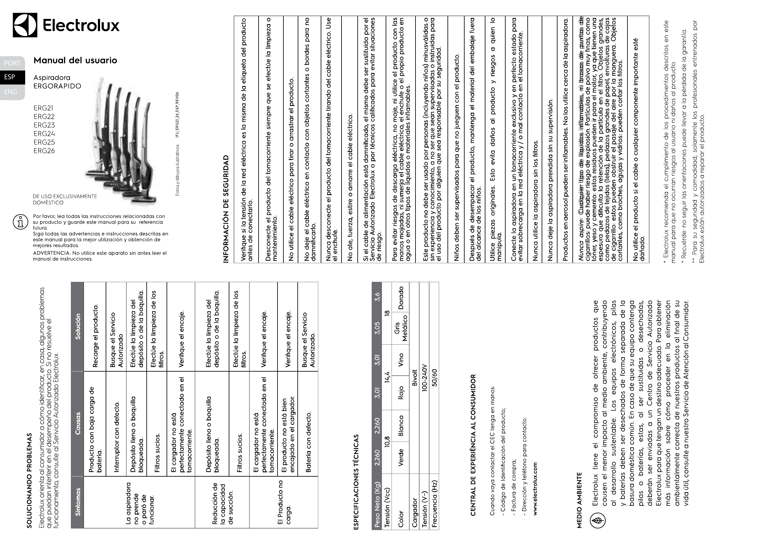 Electrolux ERG21 Manual de usuario | Manualzz
