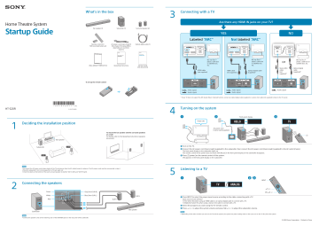 SONY Home Theatre System HT-S40R User Guide
