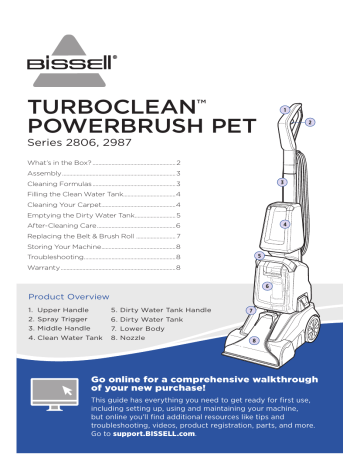 Bissell 2806, 2987 Series Turbo Clean Powerbrush Pet User Guide | Manualzz