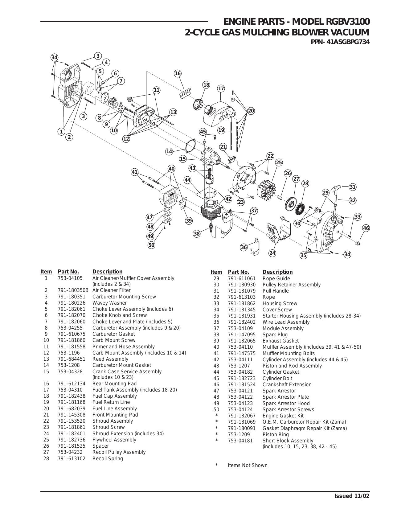 Mtd Bv3100 Carburetor | edu.svet.gob.gt