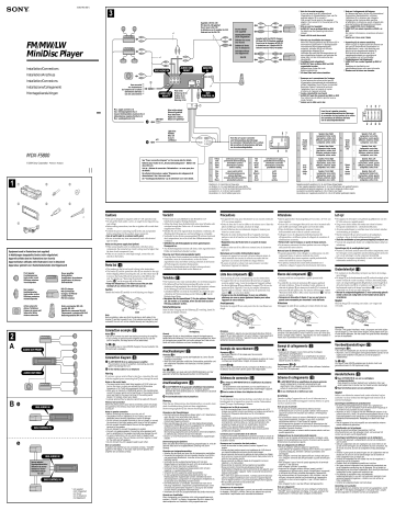 Sony MDX-F5800 Owner's Manual | Manualzz