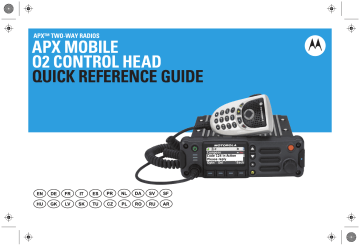 Motorola APX MOBILE O7, ASTRO APX O2 Control Head Mobile Radio Používateľská príručka | Manualzz