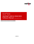 red lion SN-67 series, SN-68 series, SN-69 series Software Manual