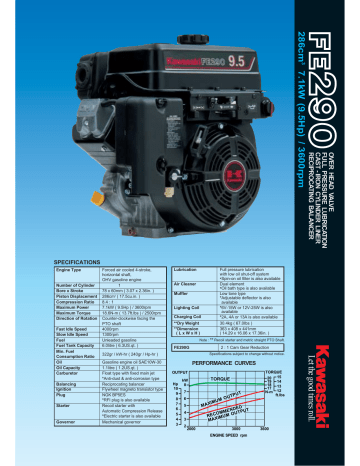 Kawasaki FE290 - Datasheet | Manualzz