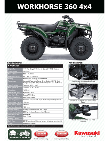 Kawasaki Workhorse 360 4x4 Datasheet Manualzz