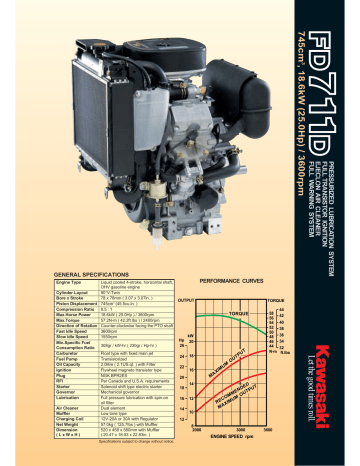 Per Kawasaki FD711D FD750D 745Cc 27 Hp 9C35 Kit guarnizioni 11004-2142