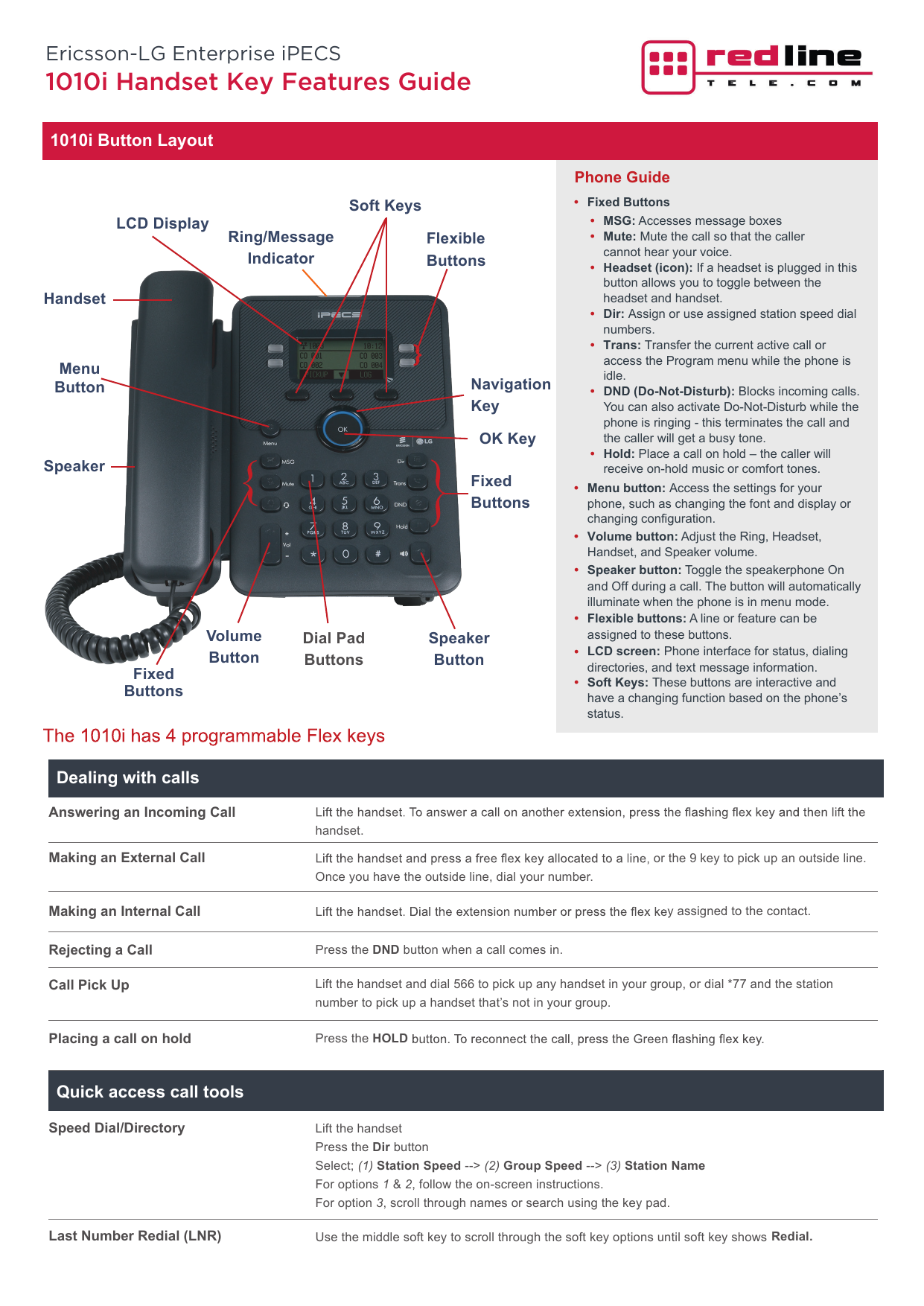 LG-Ericsson iPecs 1010i Key Features Manual | Manualzz