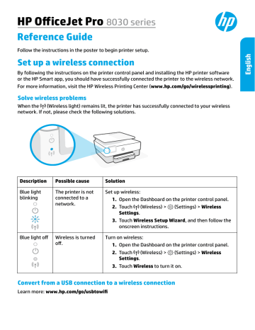 HP OfficeJet Pro 8030 All-in-One Printer series Guia rápido | Manualzz