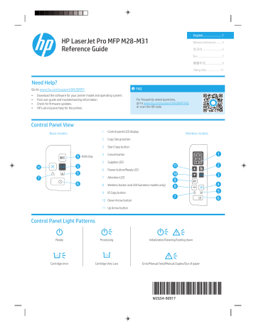 Hp Laserjet Pro Mfp M28-m31 Printer Series Driver