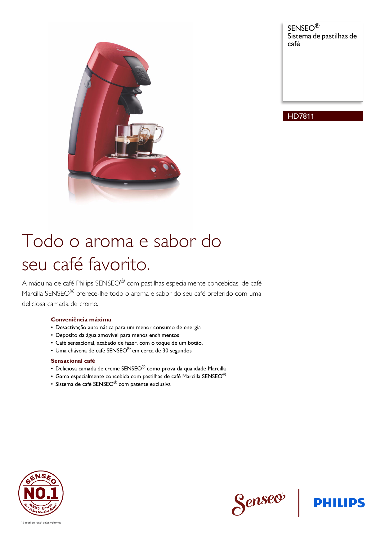 SENSEO® HD7811/93 SENSEO® Original Máquina de café de pastilhas Manual de  usuario | Manualzz