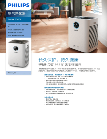 Philips AC5666/00 Series 5000i 空气净化器 ユーザーマニュアル | Manualzz