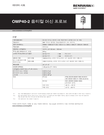 Renishaw OMP40-2 User manual | Manualzz