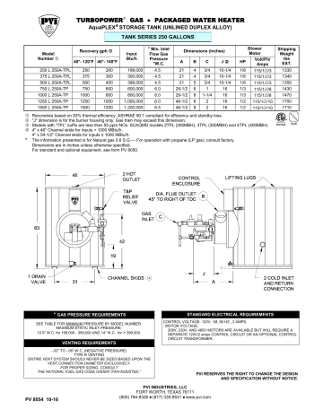 PVI Industries Turbopower 250 Gallons Specification | Manualzz