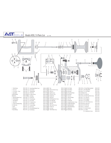 Avet Reels Fishing Reel MXL 5.8 Parts List Manualzz