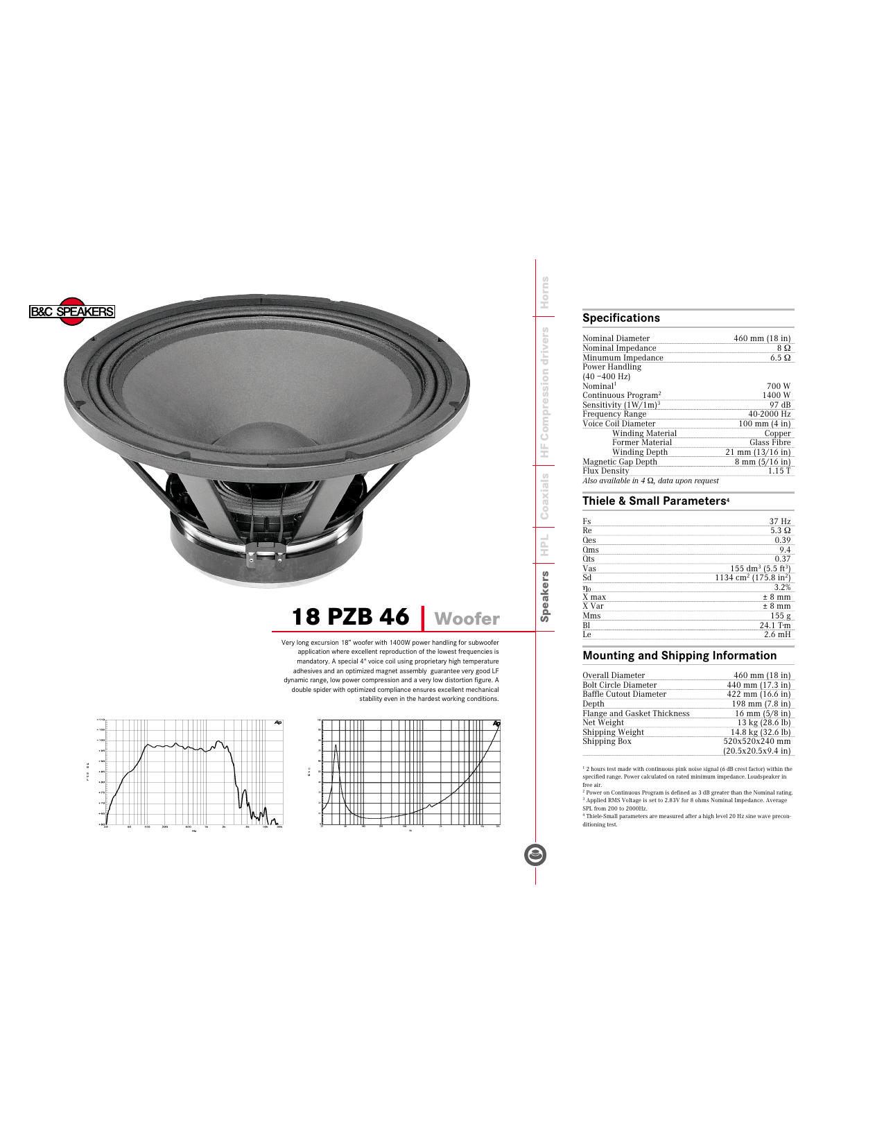 consommateur Centre Chapelle vas subwoofer definition route Colibri Impitoyable