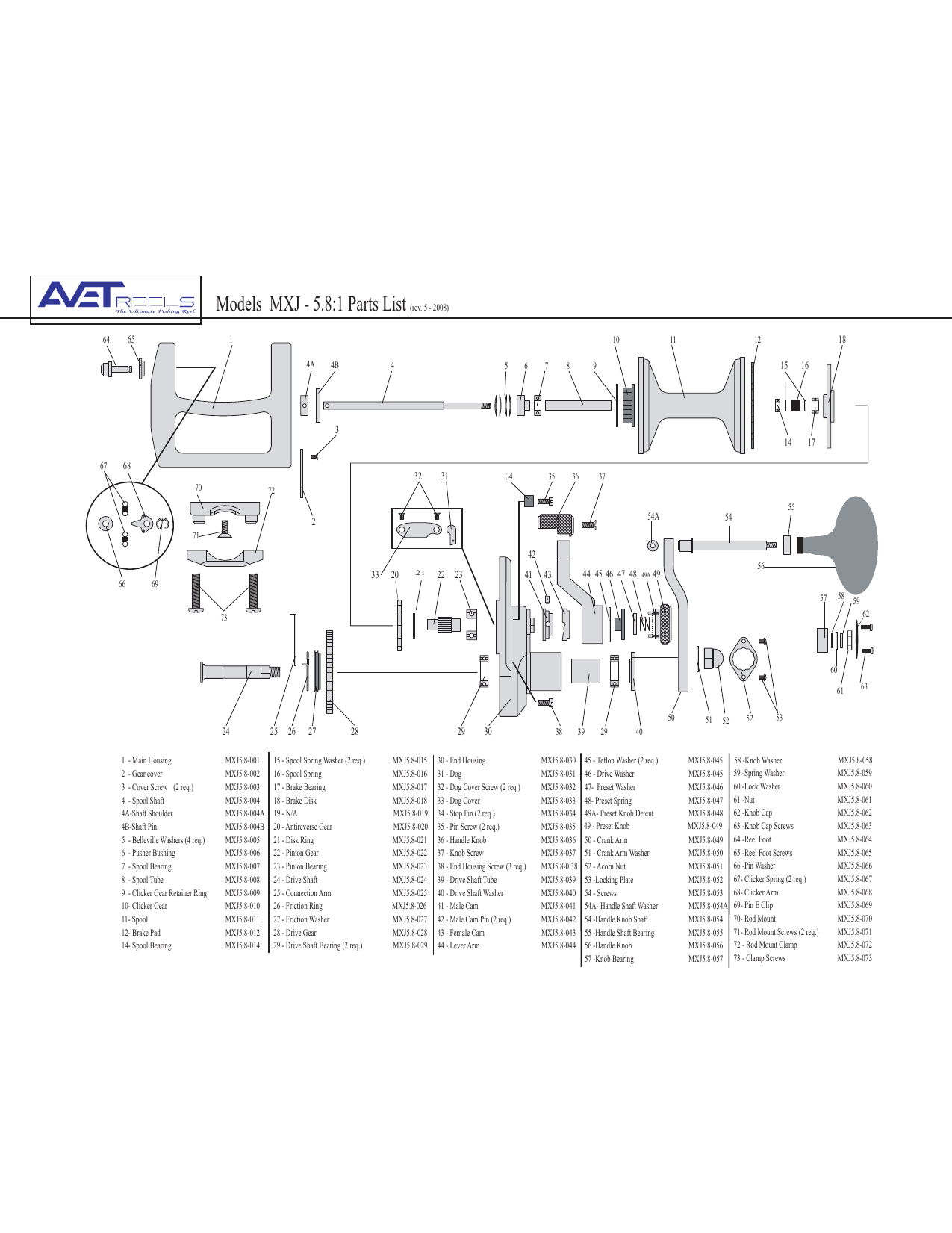 Avet Reel MXJ 5.8