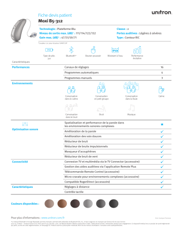 Unitron Moxi B-312 Spécification | Manualzz