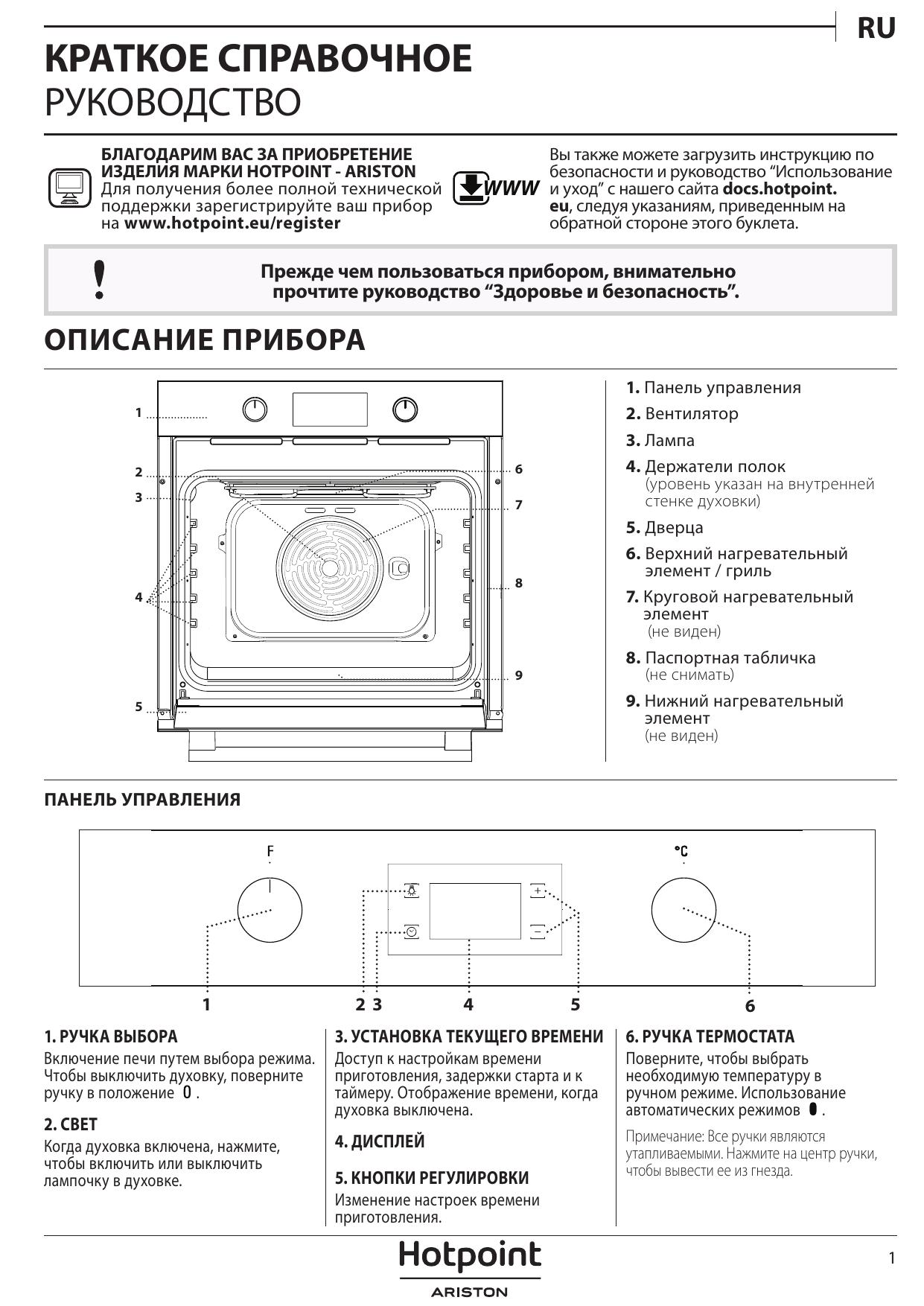 Hotpoint ariston fa2 841 jh ix ha схема