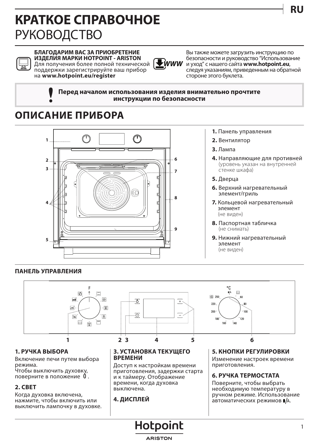 Духовой шкаф аристон инструкция по эксплуатации. Электродуховка Ariston ft850.1 схема. Духовой шкаф Хотпоинт Аристон режимы. Hotpoint Ariston духовой шкаф обозначение значков.