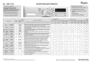 Whirlpool aws 71212 фото