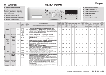 Whirlpool aws 71212 фото