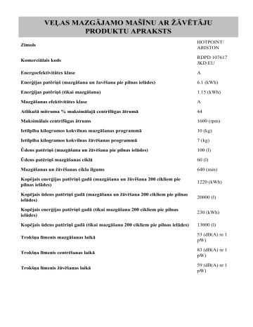 HOTPOINT/ARISTON RDPD 107617 JKD EU Washer dryer Informācija par produktu |  Manualzz