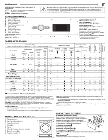 Whirlpool FFB 8258 SV IT Washing machine Manuale utente | Manualzz