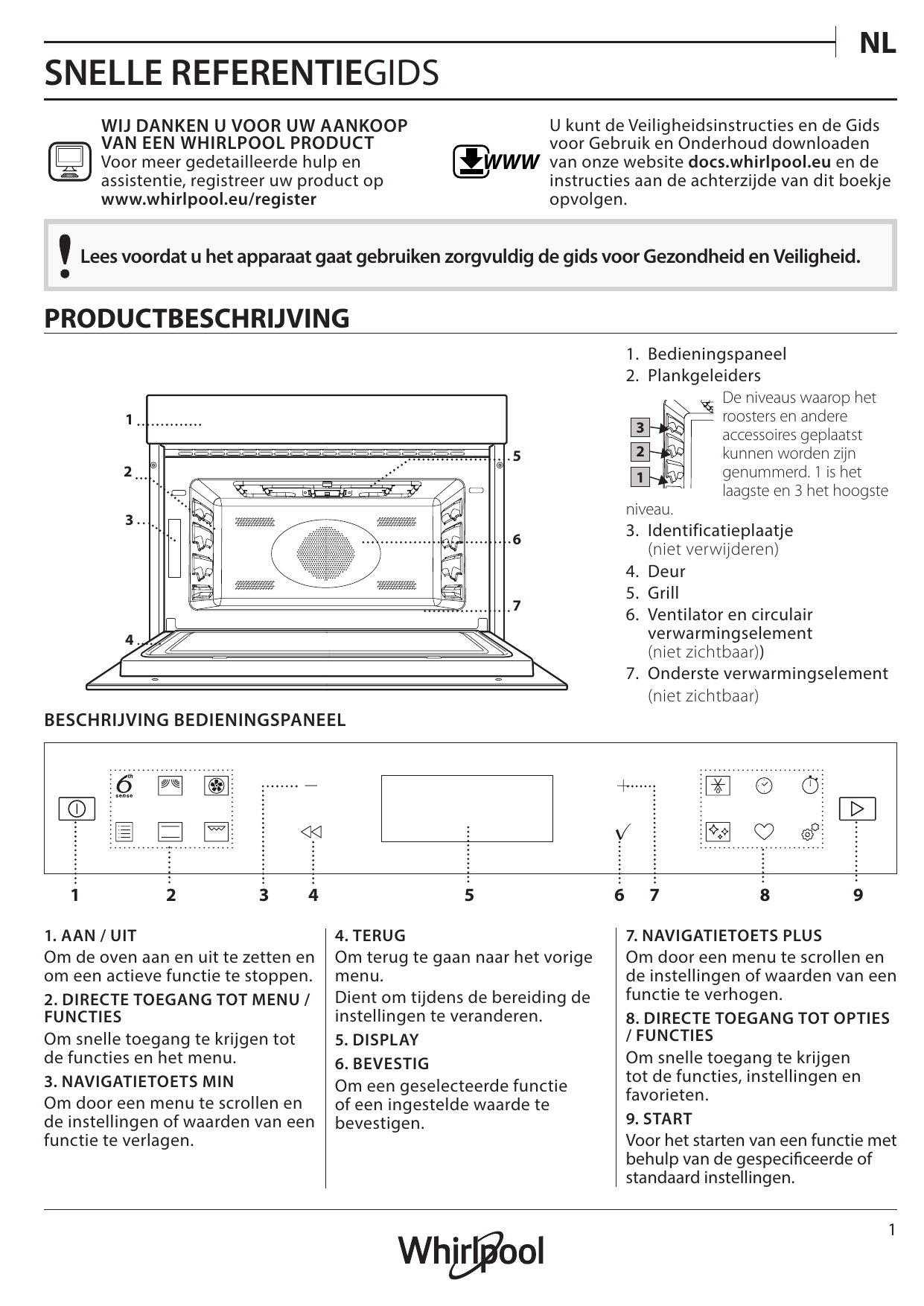 Whirlpool W7 ME450 Microwave Handleiding | Manualzz