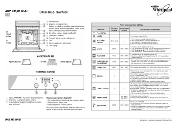 WHIRLPOOL AKZ 431/AL/03 Oven Program Chart | Manualzz