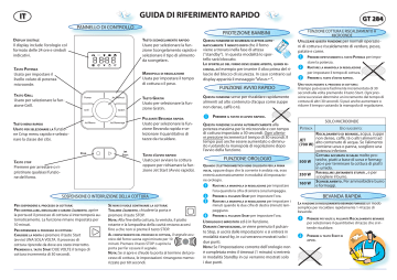 Whirlpool GT 284 SL Microwave Manuale utente | Manualzz
