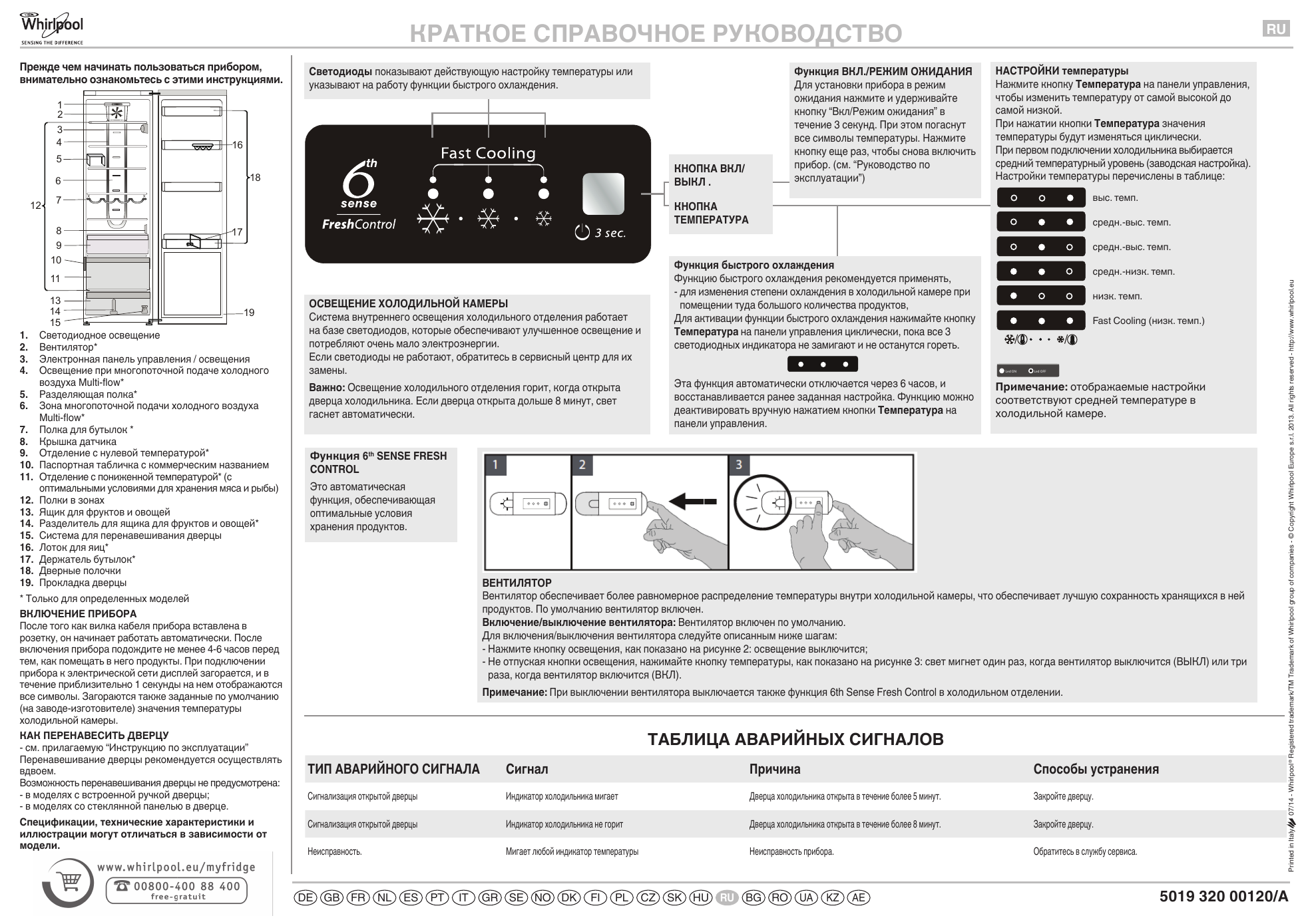 Холодильник Whirlpool 6th sense инструкция