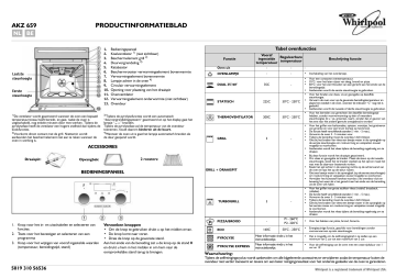 Whirlpool AKZ 659/IX Oven Programmakaart | Manualzz