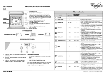 Whirlpool AKZ 431/IX/01 Oven Programmakaart | Manualzz