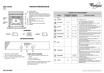 Whirlpool AKZ 431/IX/01 Oven Programdiagram | Manualzz